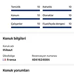 Fatih Merkezi Lokasyon Guezel Teras Manzarali اسطنبول